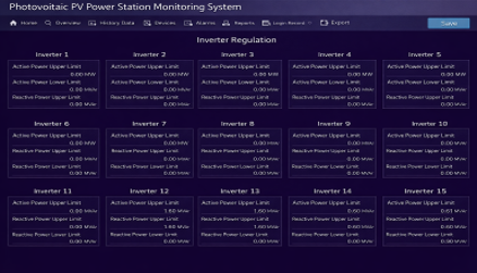 Photovoltaic Power Station Monitoring System