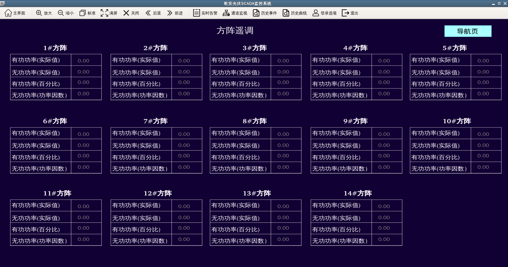 光伏电站监控系统