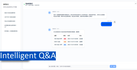 Smart QA System for Distribution Networks
