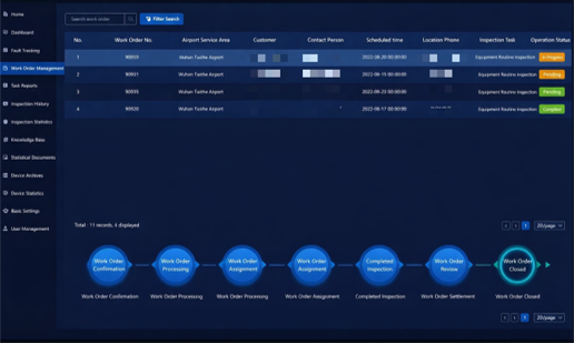 Airport Equipment Digital Management System