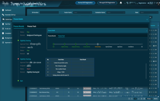 Distributed Energy Resource Management System
